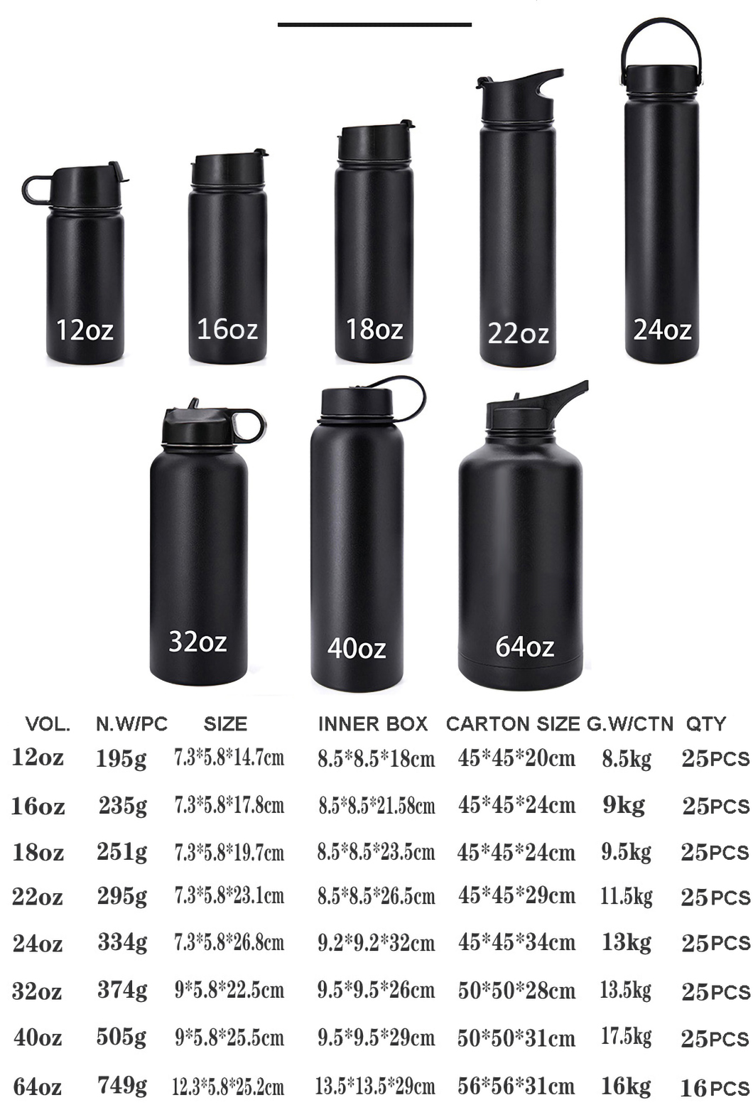 Botella de agua aislada de metal de sublimaci&oacute;n de regalo personalizado de bricolaje 