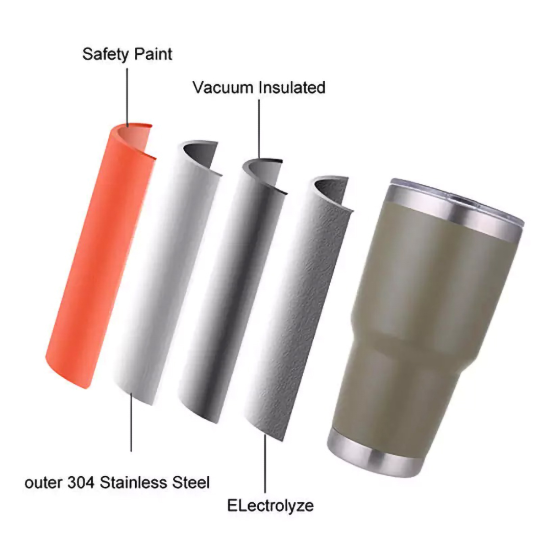 Tazas cl&aacute;sicas de vaso de autom&oacute;viles con aislamiento t&eacute;rmico con fabricante de tapa 